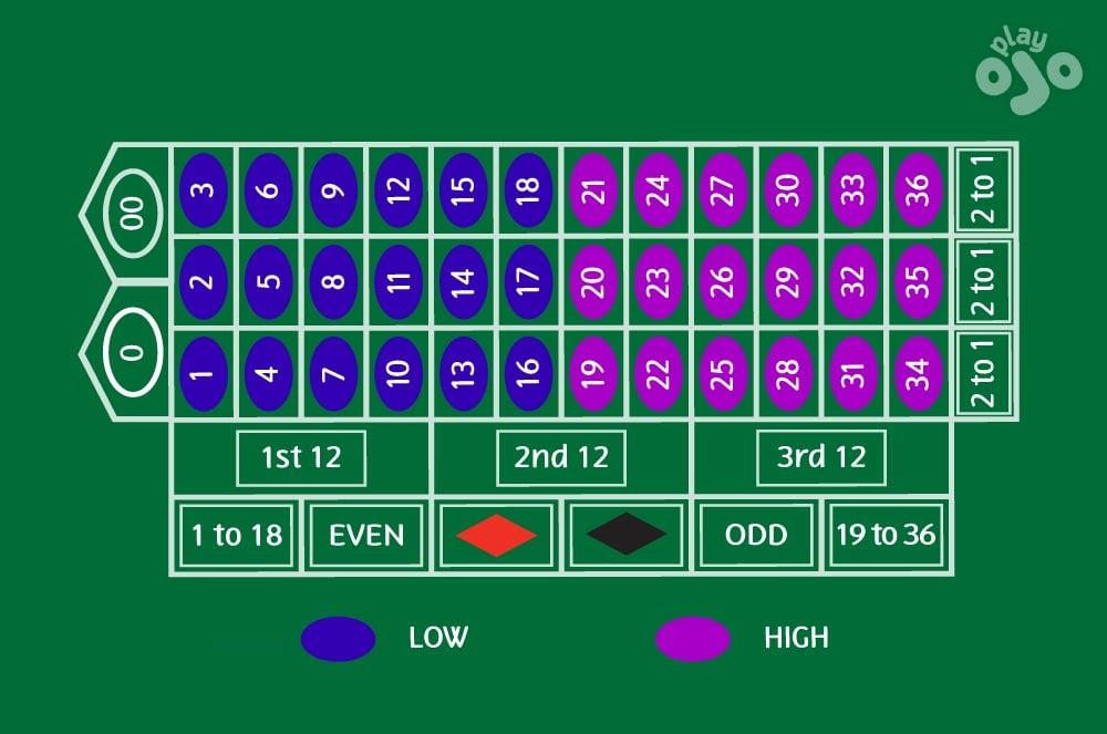 Số phận những người cờ bạc và những câu chuyện ít ai biết đến