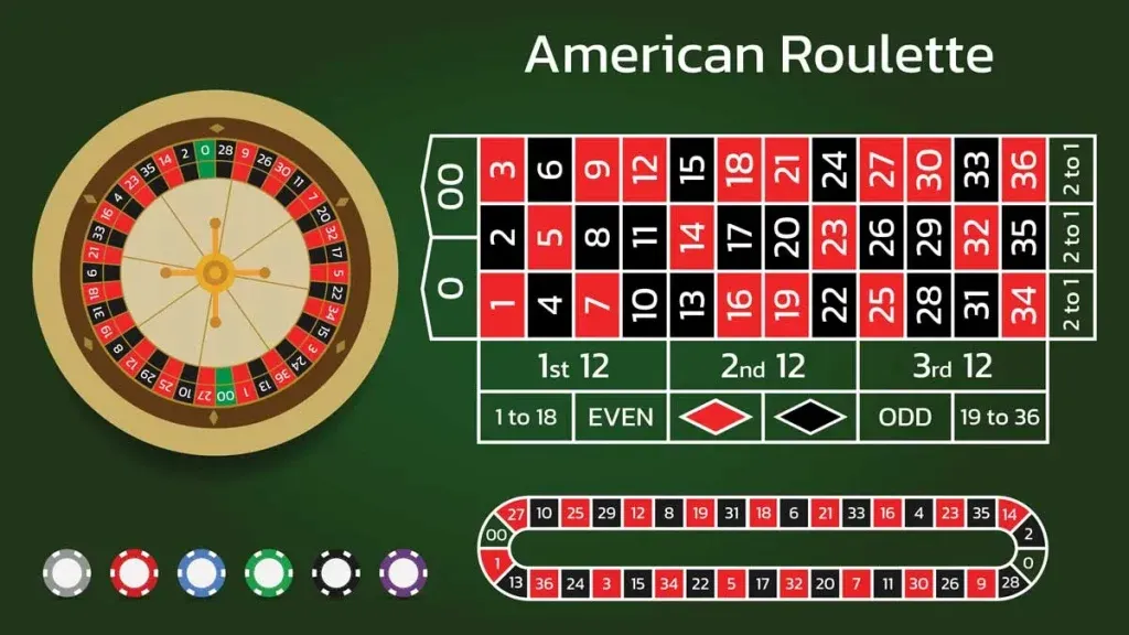 Khám phá ưu đãi tại ku casino online và trải nghiệm giải trí độc đáo cùng ku casino online